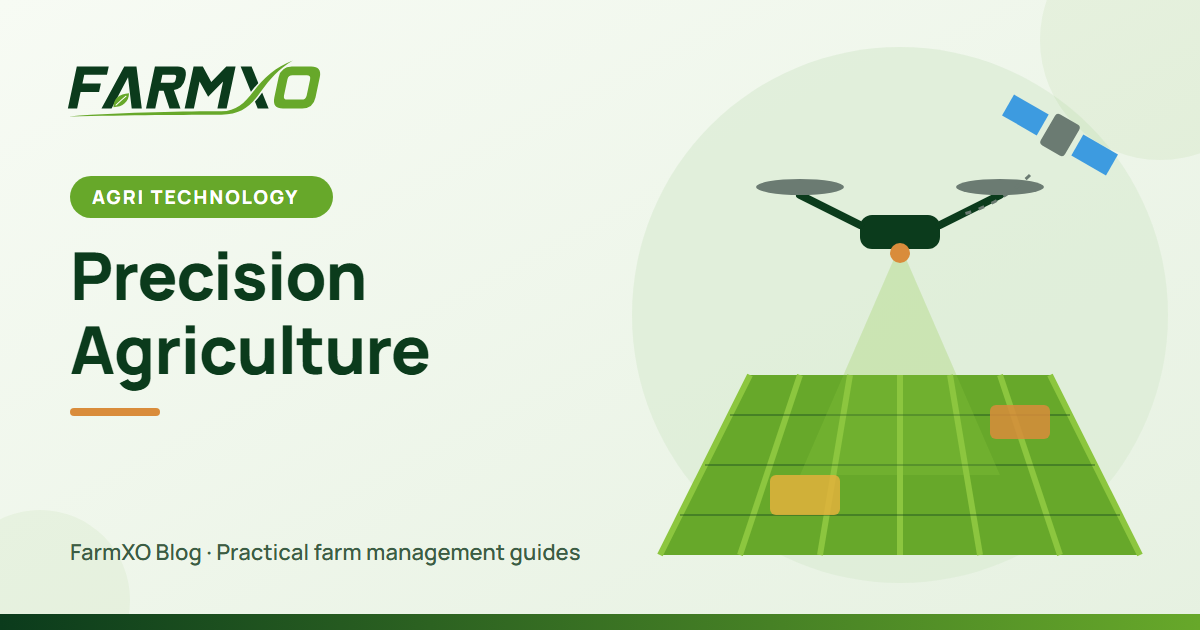 Precision Agriculture for Small and Mid-Size Farms: Where to Start