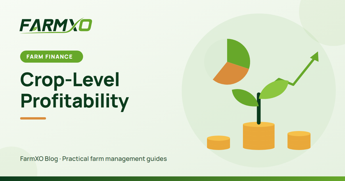 Understanding Crop-Level Profitability